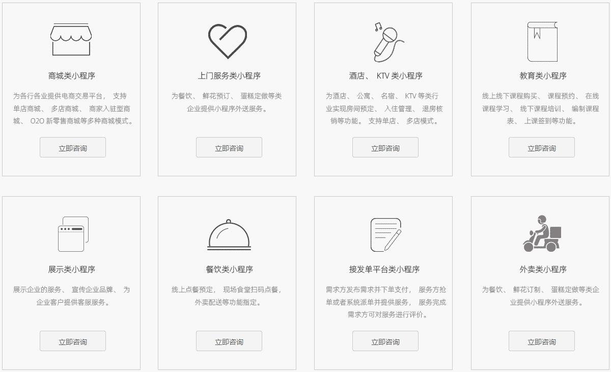 定制化开发的行业细分